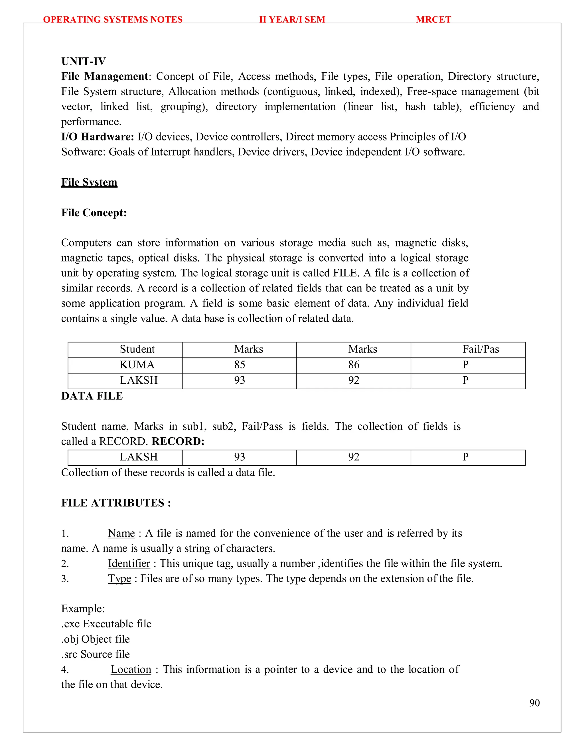 OPERATING SYSTEMS NOTES II YEAR/I SEM MRCET
90
UNIT-IV
File Management: Concept of File, Access methods, File types, File operation, Directory structure,
File System structure, Allocation methods (contiguous, linked, indexed), Free-space management (bit
vector, linked list, grouping), directory implementation (linear list, hash table), efficiency and
performance.
I/O Hardware: I/O devices, Device controllers, Direct memory access Principles of I/O
Software: Goals of Interrupt handlers, Device drivers, Device independent I/O software.
File System
File Concept:
Computers can store information on various storage media such as, magnetic disks,
magnetic tapes, optical disks. The physical storage is converted into a logical storage
unit by operating system. The logical storage unit is called FILE. A file is a collection of
similar records. A record is a collection of related fields that can be treated as a unit by
some application program. A field is some basic element of data. Any individual field
contains a single value. A data base is collection of related data.
Student Marks Marks Fail/Pas
KUMA 85 86 P
LAKSH 93 92 P
DATA FILE
Student name, Marks in sub1, sub2, Fail/Pass is fields. The collection of fields is
called a RECORD. RECORD:
LAKSH 93 92 P
Collection of these records is called a data file.
FILE ATTRIBUTES :
1. Name : A file is named for the convenience of the user and is referred by its
name. A name is usually a string of characters.
2. Identifier : This unique tag, usually a number ,identifies the file within the file system.
3. Type : Files are of so many types. The type depends on the extension of the file.
Example:
.exe Executable file
.obj Object file
.src Source file
4. Location : This information is a pointer to a device and to the location of
the file on that device.
 