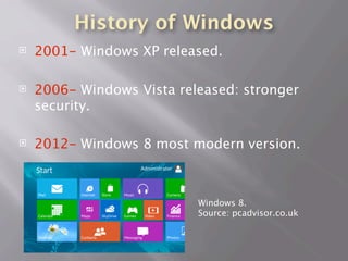 History of Windows
 2001- Windows XP released.
 2006- Windows Vista released: stronger
security.
 2012- Windows 8 most modern version.
Windows 8.
Source: pcadvisor.co.uk
 