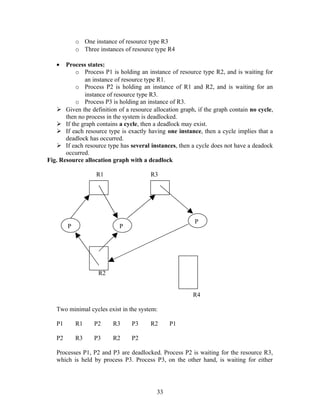 o One instance of resource type R3
            o Three instances of resource type R4

   •   Process states:
           o Process P1 is holding an instance of resource type R2, and is waiting for
              an instance of resource type R1.
           o Process P2 is holding an instance of R1 and R2, and is waiting for an
              instance of resource type R3.
           o Process P3 is holding an instance of R3.
    Given the definition of a resource allocation graph, if the graph contain no cycle,
       then no process in the system is deadlocked.
    If the graph contains a cycle, then a deadlock may exist.
    If each resource type is exactly having one instance, then a cycle implies that a
       deadlock has occurred.
    If each resource type has several instances, then a cycle does not have a deadock
       occurred.
Fig. Resource allocation graph with a deadlock

                   R1                   R3




                                                         P
        P                   P




                    R2


                                                        R4

   Two minimal cycles exist in the system:

   P1       R1    P2     R3     P3      R2     P1

   P2       R3    P3     R2     P2

   Processes P1, P2 and P3 are deadlocked. Process P2 is waiting for the resource R3,
   which is held by process P3. Process P3, on the other hand, is waiting for either




                                          33
 