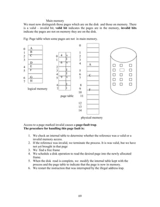 Main memory
We must now distinguish those pages which are on the disk and those on memory. There
is a valid – invalid bit, valid bit indicates the pages are in the memory, invalid bits
indicate the pages are not on memory they are on the disk.

Fig: Page table when some pages are not in main memory.

                                             0
0    A
1    B                                       1
2    C                    0 4      v         2
3                         1        I         3
     D                      6      v         4        A
4    E                    2
5    F                    3        I         5                                 A
                          4        I         6        C
6    G                    5 9      v         7
7    H
                           6       I          8
    logical memory         7       i         9        F
                                            10
                               page table     11

                                            12
                                            13
                                            14

                                                 physical memory

Access to a page marked invalid causes a page-fault trap.
The procedure for handling this page fault is:

    1. We check an internal table to determine whether the reference was a valid or a
       invalid memory access.
    2. If the reference was invalid, we terminate the process. It is was valid, but we have
       not yet brought in that page
    3. We find a free frame
    4. We schedule a disk operation to read the desired page into the newly allocated
       frame.
    5. When the disk read is complete, we modify the internal table kept with the
       process and the page table to indicate that the page is now in memory.
    6. We restart the instruction that was interrupted by the illegal address trap.




                                            69
 