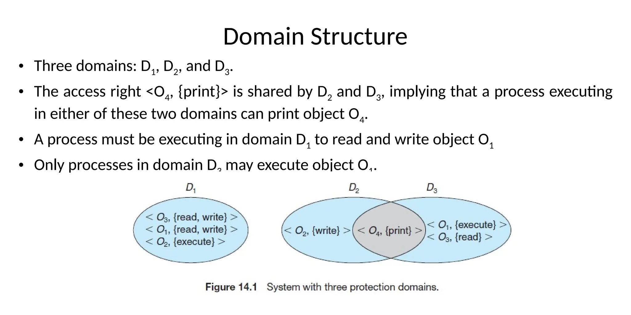 Domain Structure
• Three domains: D1, D2, and D3.
• The access right <O4, {print}> is shared by D2 and D3, implying that a process executing
in either of these two domains can print object O4.
• A process must be executing in domain D1 to read and write object O1
• Only processes in domain D3 may execute object O1.
 