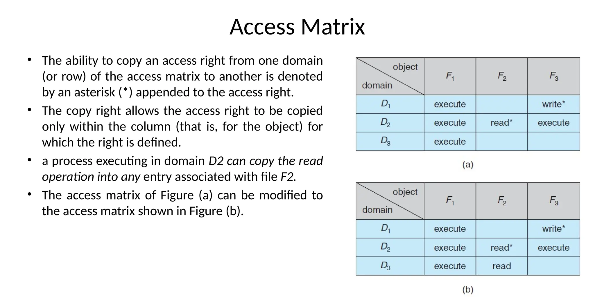 Access Matrix
• The ability to copy an access right from one domain
(or row) of the access matrix to another is denoted
by an asterisk (*) appended to the access right.
• The copy right allows the access right to be copied
only within the column (that is, for the object) for
which the right is defined.
• a process executing in domain D2 can copy the read
operation into any entry associated with file F2.
• The access matrix of Figure (a) can be modified to
the access matrix shown in Figure (b).
 