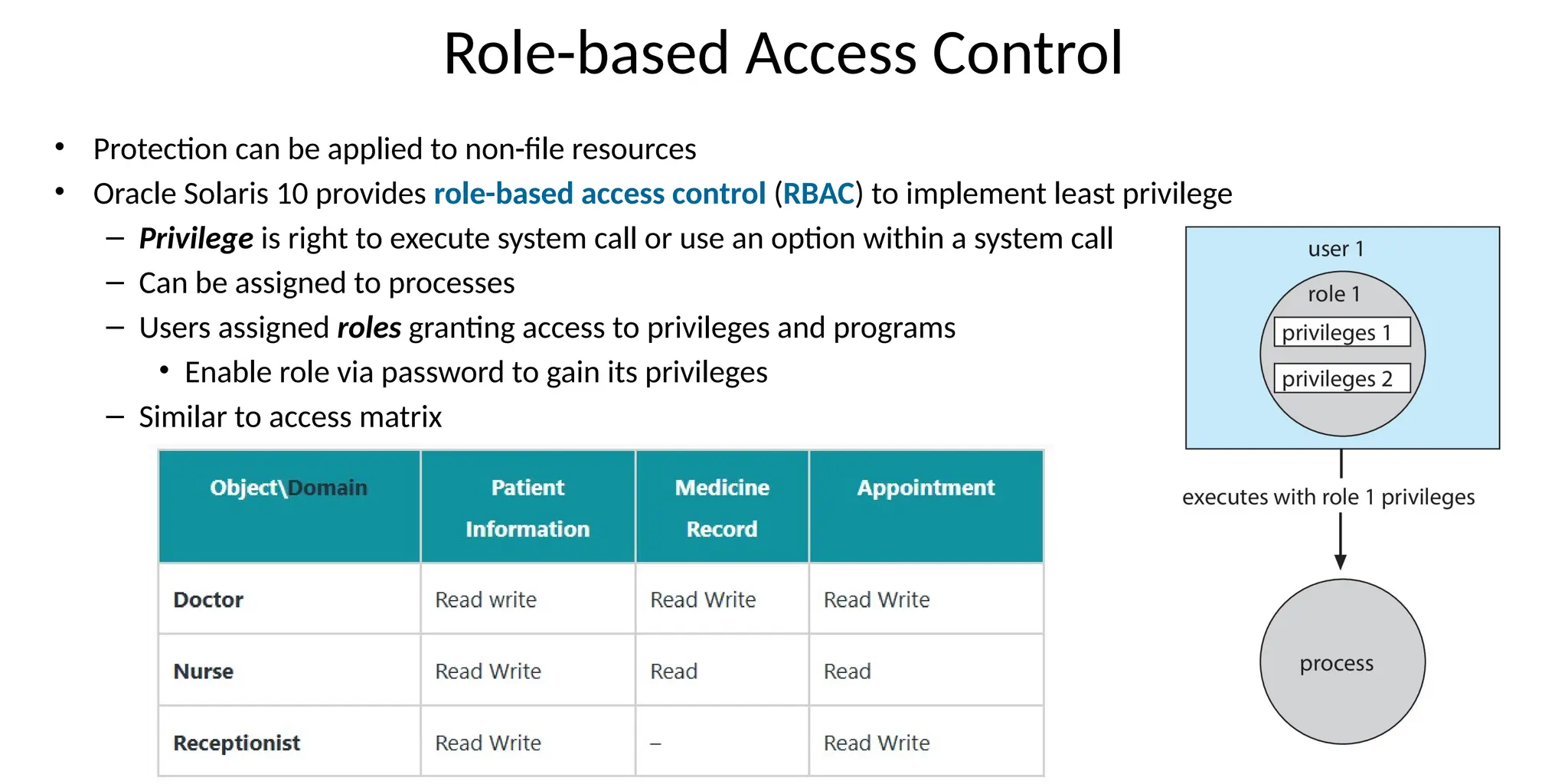 Role-based Access Control
• Protection can be applied to non-file resources
• Oracle Solaris 10 provides role-based access control (RBAC) to implement least privilege
– Privilege is right to execute system call or use an option within a system call
– Can be assigned to processes
– Users assigned roles granting access to privileges and programs
• Enable role via password to gain its privileges
– Similar to access matrix
 