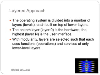 Operating Systems – Structuring Methods.pptx