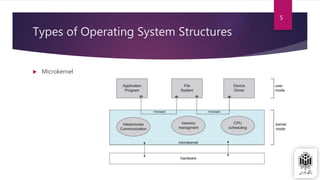 Operating System Structure | PPTX