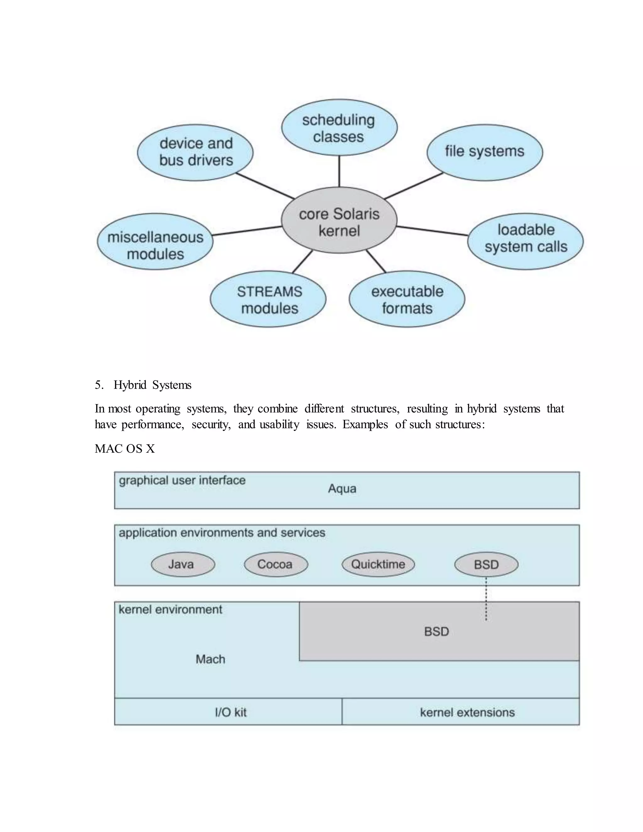 5. Hybrid Systems In most operating systems, they combine different structures, resulting in hybrid systems that have performance, security, and usability issues. Examples of such structures: MAC OS X 
