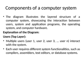 Components of a computer system
• The diagram illustrates the layered structure of a
computer system, showcasing the interaction between
users, system and application programs, the operating
system, and computer hardware.
Explanation of the Diagram:
Users (Top Layer):
• Multiple users (user 1, user 2, user 3, ... user n) interact
with the system.
• Each user requires different system functionalities, such as
compilers, assemblers, text editors, or database systems.
 
