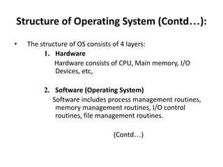 Operating Systems Unit 1 ppt (1).pptx.pdf