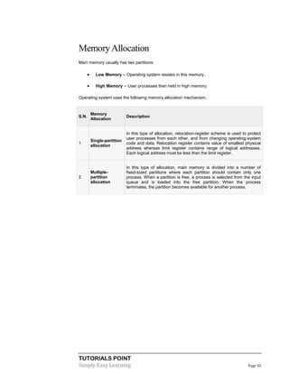 TUTORIALS POINT
Simply Easy Learning Page 50
MemoryAllocation
Main memory usually has two partitions
 Low Memory -- Operating system resides in this memory.
 High Memory -- User processes then held in high memory.
Operating system uses the following memory allocation mechanism.
S.N.
Memory
Allocation
Description
1
Single-partition
allocation
In this type of allocation, relocation-register scheme is used to protect
user processes from each other, and from changing operating-system
code and data. Relocation register contains value of smallest physical
address whereas limit register contains range of logical addresses.
Each logical address must be less than the limit register.
2
Multiple-
partition
allocation
In this type of allocation, main memory is divided into a number of
fixed-sized partitions where each partition should contain only one
process. When a partition is free, a process is selected from the input
queue and is loaded into the free partition. When the process
terminates, the partition becomes available for another process.
 