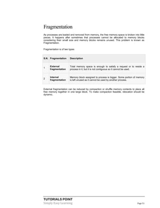 TUTORIALS POINT
Simply Easy Learning Page 51
Fragmentation
As processes are loaded and removed from memory, the free memory space is broken into little
pieces. It happens after sometimes that processes cannot be allocated to memory blocks
considering their small size and memory blocks remains unused. This problem is known as
Fragmentation.
Fragmentation is of two types
S.N. Fragmentation Description
1
External
fragmentation
Total memory space is enough to satisfy a request or to reside a
process in it, but it is not contiguous so it cannot be used.
2
Internal
fragmentation
Memory block assigned to process is bigger. Some portion of memory
is left unused as it cannot be used by another process.
External fragmentation can be reduced by compaction or shuffle memory contents to place all
free memory together in one large block. To make compaction feasible, relocation should be
dynamic.
 