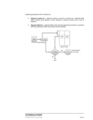 TUTORIALS POINT
Simply Easy Learning Page 54
Address generated by CPU is divided into
 Segment number (s) -- segment number is used as an index into a segment table
which contains base address of each segment in physical memory and a limit of
segment.
 Segment offset (o) -- segment offset is first checked against limit and then is combined
with base address to define the physical memory address.
 