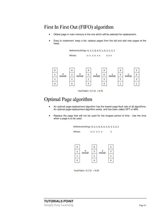 TUTORIALS POINT
Simply Easy Learning Page 61
First In First Out (FIFO) algorithm
 Oldest page in main memory is the one which will be selected for replacement.
 Easy to implement, keep a list, replace pages from the tail and add new pages at the
head.
Optimal Page algorithm
 An optimal page-replacement algorithm has the lowest page-fault rate of all algorithms.
An optimal page-replacement algorithm exists, and has been called OPT or MIN.
 Replace the page that will not be used for the longest period of time . Use the time
when a page is to be used.
 