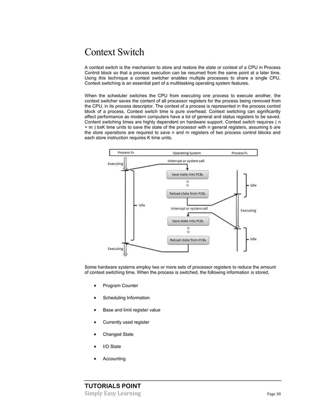 Operating system tutorial | PDF