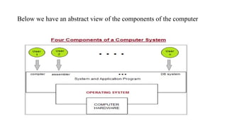 Below we have an abstract view of the components of the computer
 