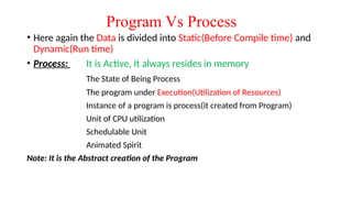 Program Vs Process
• Here again the Data is divided into Static(Before Compile time) and
Dynamic(Run time)
• Process: It is Active, It always resides in memory
The State of Being Process
The program under Execution(Utilization of Resources)
Instance of a program is process(it created from Program)
Unit of CPU utilization
Schedulable Unit
Animated Spirit
Note: It is the Abstract creation of the Program
 
