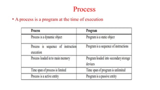 Process
• A process is a program at the time of execution
 
