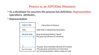 Process as an ADT(Data Structure)
• As a developer he assumes the process has definition, Representation,
operations, attributes.
• Representation
Code or Text
Data
Dynamic Data
Run Time Stack
Instructions in Memory
Static Data or Global Data Declaration
Heap Area(Using Malloc(), New())
This grow and shrink as it is Runtime
Purpose: Store Activation Records of Functions
This also grow and shrink as it is Run time
Ex: Formal parameters, Return values to main
 
