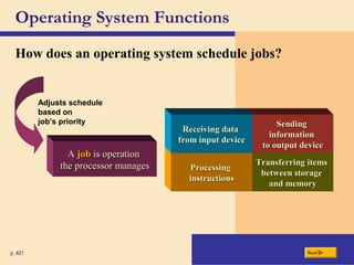 Operating system &utility program | PPT
