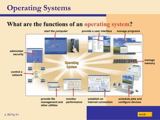 Operating system &utility program | PPT