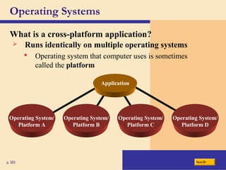 Operating system &utility program | PPT
