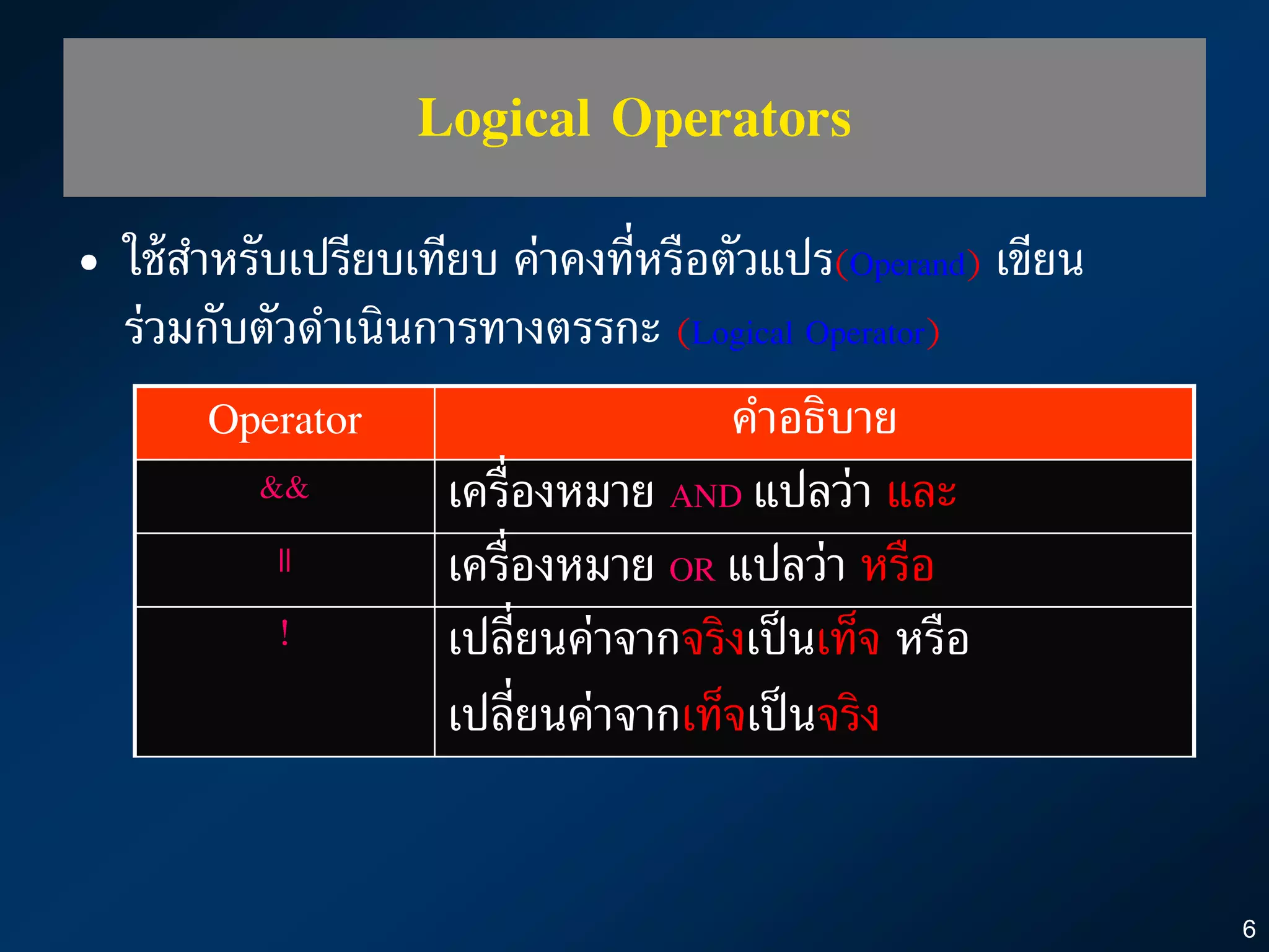 Operation | PDF