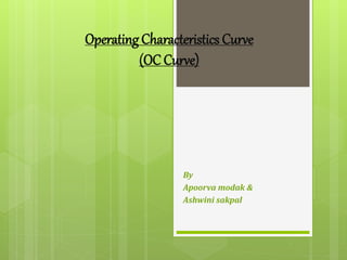 Operating Characteristics Curve
(OC Curve)
By
Apoorva modak &
Ashwini sakpal
 