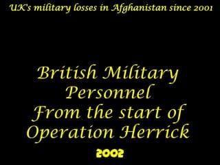 UK's military losses in Afghanistan since 2001




    British Military
       Personnel
   From the start of
   Operation Herrick
                   2002
 