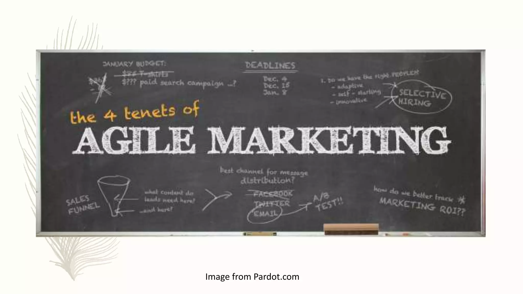 Image from Pardot.com
 