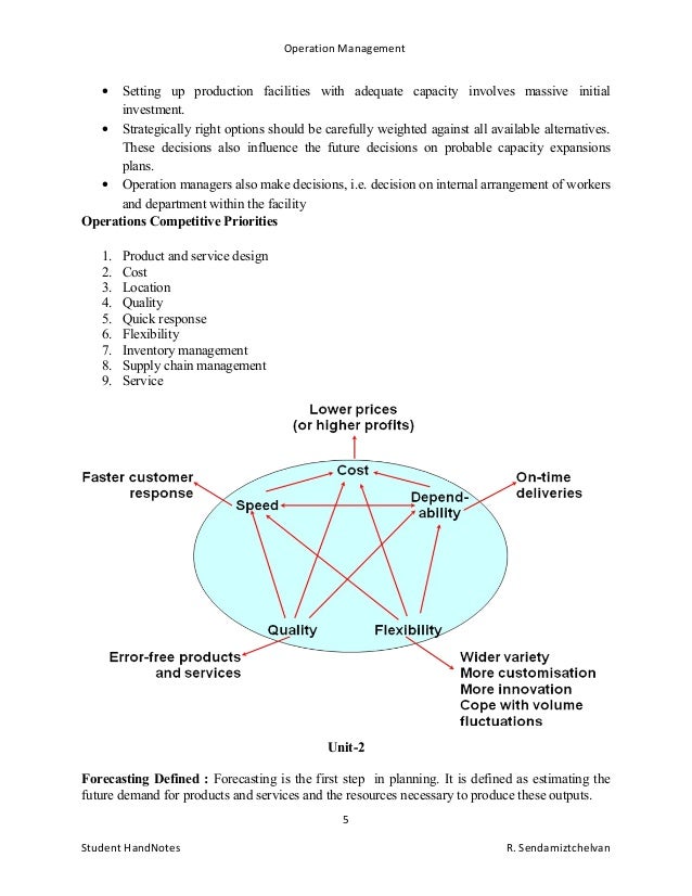 Operation management notes for mba