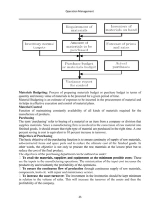 Operation Management
Materials Budgeting: Process of preparing materials budget or purchase budget in terms of
quantity and money value of materials to be procured for a given period of time.
Material Budgeting is an estimate of expenses to be incurred in the procurement of material and
its helps in effective execution and control of material plans.
Material Control
Function of maintaining constantly availability of all kinds of materials required for the
manufacture of products.
Purchasing
The term ‘purchasing’ refer to buying of a material or an item from a company or division that
supplies materials. Since a manufacturing firm is involved in the conversion of raw material into
finished goods, it should ensure that right type of material are purchased in the right time. A one
percent saving in cost is equivalent to 10 percent increase in turnover.
Objectives of Purchasing
The basic objective of the purchasing function is to ensure continuity of supply of raw materials,
sub-contracted items and spare parts and to reduce the ultimate cost of the finished goods. In
other words, the objective is not only to procure the raw materials at the lowest price but to
reduce the cost of the final product.
The objectives of the purchasing department can be outlined as under:
􀁺 To avail the materials, suppliers and equipments at the minimum possible costs: These
are the inputs in the manufacturing operations. The minimization of the input cost increases the
productivity and resultantly the profitability of the operations.
􀁺 To ensure the continuous flow of production through continuous supply of raw materials,
components, tools etc. with repair and maintenance service.
􀁺 To increase the asset turnover: The investment in the inventories should be kept minimum
in relation to the volume of sales. This will increase the turnover of the assets and thus the
profitability of the company.
25
 