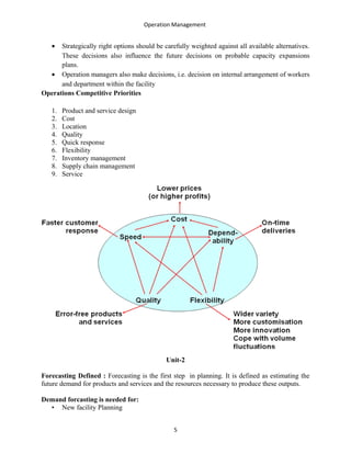 Operation Management
• Strategically right options should be carefully weighted against all available alternatives.
These decisions also influence the future decisions on probable capacity expansions
plans.
• Operation managers also make decisions, i.e. decision on internal arrangement of workers
and department within the facility
Operations Competitive Priorities
1. Product and service design
2. Cost
3. Location
4. Quality
5. Quick response
6. Flexibility
7. Inventory management
8. Supply chain management
9. Service
Unit-2
Forecasting Defined : Forecasting is the first step in planning. It is defined as estimating the
future demand for products and services and the resources necessary to produce these outputs.
Demand forcasting is needed for:
• New facility Planning
5
 