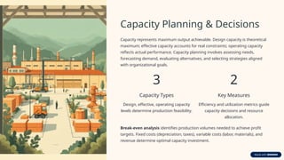 Comprehensive Operations Management: Strategies, Planning, and Quality ...