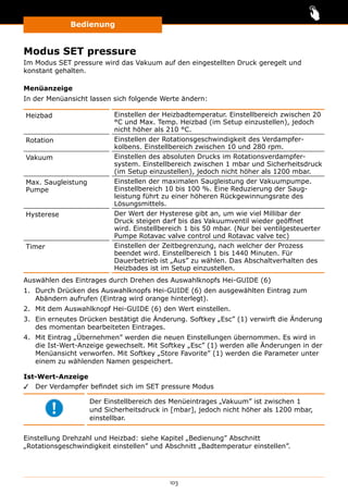 Bedienung
103
Modus SET pressure
Im Modus SET pressure wird das Vakuum auf den eingestellten Druck geregelt und
konstant gehalten.
Menüanzeige
In der Menüansicht lassen sich folgende Werte ändern:
Heizbad Einstellen der Heizbadtemperatur. Einstellbereich zwischen 20
°C und Max. Temp. Heizbad (im Setup einzustellen), jedoch
nicht höher als 210 °C.
Rotation Einstellen der Rotationsgeschwindigkeit des Verdampfer­
kolbens. Einstellbereich zwischen 10 und 280 rpm.
Vakuum Einstellen des absoluten Drucks im Rotationsverdampfer­
system. Einstellbereich zwischen 1 mbar und Sicherheitsdruck
(im Setup einzustellen), jedoch nicht höher als 1200 mbar.
Max. Saugleistung
Pumpe
Einstellen der maximalen Saugleistung der Vakuumpumpe.
Einstellbereich 10 bis 100 %. Eine Reduzierung der Saug­
leistung führt zu einer höheren Rückgewinnungsrate des
Lösungsmittels.
Hysterese Der Wert der Hysterese gibt an, um wie viel Millibar der
Druck steigen darf bis das Vakuumventil wieder geöffnet
wird. Einstellbereich 1 bis 50 mbar. (Nur bei ventilgesteuerter
Pumpe Rotavac valve control und Rotavac valve tec)
Timer Einstellen der Zeitbegrenzung, nach welcher der Prozess
beendet wird. Einstellbereich 1 bis 1440 Minuten. Für
Dauerbetrieb ist „Aus” zu wählen. Das Abschaltverhalten des
Heizbades ist im Setup einzustellen.
Auswählen des Eintrages durch Drehen des Auswahlknopfs Hei-GUIDE (6)
1.	 Durch Drücken des Auswahlknopfs Hei-GUIDE (6) den ausgewählten Eintrag zum
Abändern aufrufen (Eintrag wird orange hinterlegt).
2.	 Mit dem Auswahlknopf Hei-GUIDE (6) den Wert einstellen.
3.	 Ein erneutes Drücken bestätigt die Änderung. Softkey „Esc” (1) verwirft die Änderung
des momentan bearbeiteten Eintrages.
4.	 Mit Eintrag „Übernehmen” werden die neuen Einstellungen übernommen. Es wird in
die Ist-Wert-Anzeige gewechselt. Mit Softkey „Esc” (1) werden alle Änderungen in der
Menüansicht verworfen. Mit Softkey „Store Favorite” (1) werden die Parameter unter
einem zu wählenden Namen gespeichert.
Ist-Wert-Anzeige
✓✓ Der Verdampfer befindet sich im SET pressure Modus
Der Einstellbereich des Menüeintrages „Vakuum” ist zwischen 1
und Sicherheitsdruck in [mbar], jedoch nicht höher als 1200 mbar,
einstellbar.
Einstellung Drehzahl und Heizbad: siehe Kapitel „Bedienung” Abschnitt
„Rotationsgeschwindigkeit einstellen” und Abschnitt „Badtemperatur einstellen”.
 