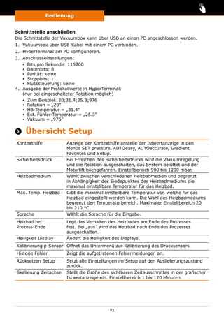 Bedienung
113
Schnittstelle anschließen
Die Schnittstelle der Vakuumbox kann über USB an einen PC angeschlossen werden.
1.	 Vakuumbox über USB-Kabel mit einem PC verbinden.
2.	 HyperTerminal am PC konfigurieren.
3.	 Anschlusseinstellungen:
▪▪ Bits pro Sekunde: 115200
▪▪ Datenbits: 8
▪▪ Parität: keine
▪▪ Stoppbits: 1
▪▪ Flusssteuerung: keine
4.	 Ausgabe der Protokollwerte in HyperTerminal:
(nur bei eingeschalteter Rotation möglich)
▪▪ Zum Beispiel: 20;31.4;25.3;976
▪▪ Rotation = „20”
▪▪ HB-Temperatur = „31.4”
▪▪ Ext. Fühler-Temperatur = „25.3”
▪▪ Vakuum = „976”
 Übersicht Setup
Kontexthilfe Anzeige der Kontexthilfe anstelle der Istwertanzeige in den
Menüs SET pressure, AUTOeasy, AUTOaccurate, Gradient,
Favorites und Setup.
Sicherheitsdruck Bei Erreichen des Sicherheitsdrucks wird die Vakuumregelung
und die Rotation ausgeschalten, das System belüftet und der
Motorlift hochgefahren. Einstellbereich 900 bis 1200 mbar.
Heizbadmedium Wählt zwischen verschiedenen Heizbadmedien und begrenzt
in Abhängigkeit des Siedepunktes des Heizbadmediums die
maximal einstellbare Temperatur für das Heizbad.
Max. Temp. Heizbad Gibt die maximal einstellbare Temperatur vor, welche für das
Heizbad eingestellt werden kann. Die Wahl des Heizbadmediums
begrenzt den Temperaturbereich. Maximaler Einstellbereich 20
bis 210 °C.
Sprache Wählt die Sprache für die Eingabe.
Heizbad bei
Prozess-Ende
Legt das Verhalten des Heizbades am Ende des Prozesses
fest. Bei „aus” wird das Heizbad nach Ende des Prozesses
ausgeschalten.
Helligkeit Display Ändert die Helligkeit des Displays.
Kalibrierung p-Sensor Öffnet das Untermenü zur Kalibrierung des Drucksensors.
Historie Fehler Zeigt die aufgetretenen Fehlermeldungen an.
Rücksetzen Setup Setzt alle Einstellungen im Setup auf den Auslieferungszustand
zurück.
Skalierung Zeitachse Stellt die Größe des sichtbaren Zeitausschnittes in der grafischen
Istwertanzeige ein. Einstellbereich 1 bis 120 Minuten.
 