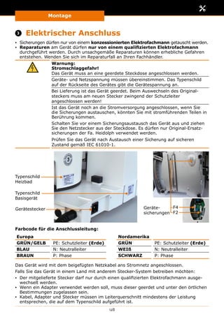 Montage
128
Montage
 Elektrischer Anschluss
▪▪ Sicherungen dürfen nur von einem konzessionierten Elektrofachmann getauscht werden.
▪▪ Reparaturen am Gerät dürfen nur von einem qualifizierten Elektrofachmann
durchgeführt werden. Durch unsachgemäße Reparaturen können erhebliche Gefahren
entstehen. Wenden Sie sich im Reparaturfall an Ihren Fachhändler.
Warnung:
Stromschlaggefahr!
Das Gerät muss an eine geerdete Steckdose angeschlossen werden.
Geräte- und Netzspannung müssen übereinstimmen. Das Typenschild
auf der Rückseite des Gerätes gibt die Gerätespannung an.
Bei Lieferung ist das Gerät geerdet. Beim Auswechseln des Original­
steckers muss am neuen Stecker zwingend der Schutzleiter
angeschlossen werden!
Ist das Gerät noch an die Stromversorgung angeschlossen, wenn Sie
die Sicherungen austauschen, könnten Sie mit stromführenden Teilen in
Berührung kommen.
Schalten Sie vor einem Sicherungsaustausch das Gerät aus und ziehen
Sie den Netzstecker aus der Steckdose. Es dürfen nur Original-Ersatz­
sicherungen der Fa. Heidolph verwendet werden.
Prüfen Sie das Gerät nach Austausch einer Sicherung auf sicheren
Zustand gemäß IEC 61010-1.
Typenschild
Heizbad
Typenschild
Basisgerät
Gerätestecker Geräte­
sicherungen
F4
F2
Farbcode für die Anschlussleitung:
Europa Nordamerika
GRÜN/GELB PE: Schutzleiter (Erde) GRÜN PE: Schutzleiter (Erde)
BLAU N: Neutralleiter WEIß N: Neutralleiter
BRAUN P: Phase SCHWARZ P: Phase
Das Gerät wird mit dem beigefügten Netzkabel ans Stromnetz angeschlossen.
Falls Sie das Gerät in einem Land mit anderem Stecker-System betreiben möchten:
▪▪ Der mitgelieferte Stecker darf nur durch einen qualifizierten Elektrofachmann ausge-
wechselt werden.
▪▪ Wenn ein Adapter verwendet werden soll, muss dieser geerdet und unter den örtlichen
Bestimmungen zugelassen sein.
▪▪ Kabel, Adapter und Stecker müssen im Leiterquerschnitt mindestens der Leistung
entsprechen, die auf dem Typenschild aufgeführt ist.
 