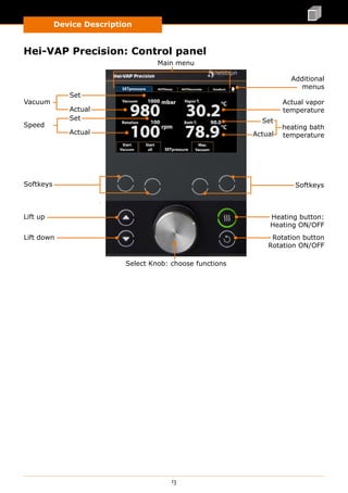 Device Description
13
Hei-VAP Precision: Control panel
Select Knob: choose functions
Lift down
Heating button:
Heating ON/OFF
Rotation button
Rotation ON/OFF
Softkeys
Lift up
Softkeys
Vacuum
Set
Actual
Speed
Set
Actual
Actual vapor
temperature
heating bath
temperature
Set
Actual
Main menu
Additional
menus
 