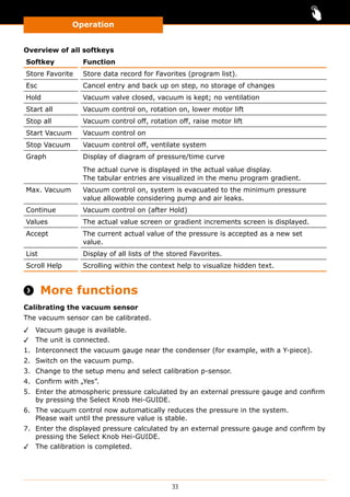 Operation
33
Overview of all softkeys
Softkey Function
Store Favorite Store data record for Favorites (program list).
Esc Cancel entry and back up on step, no storage of changes
Hold Vacuum valve closed, vacuum is kept; no ventilation
Start all Vacuum control on, rotation on, lower motor lift
Stop all Vacuum control off, rotation off, raise motor lift
Start Vacuum Vacuum control on
Stop Vacuum Vacuum control off, ventilate system
Graph Display of diagram of pressure/time curve
The actual curve is displayed in the actual value display.
The tabular entries are visualized in the menu program gradient.
Max. Vacuum Vacuum control on, system is evacuated to the minimum pressure
value allowable considering pump and air leaks.
Continue Vacuum control on (after Hold)
Values The actual value screen or gradient increments screen is displayed.
Accept The current actual value of the pressure is accepted as a new set
value.
List Display of all lists of the stored Favorites.
Scroll Help Scrolling within the context help to visualize hidden text.
 More functions
Calibrating the vacuum sensor
The vacuum sensor can be calibrated.
✓✓ Vacuum gauge is available.
✓✓ The unit is connected.
1.	 Interconnect the vacuum gauge near the condenser (for example, with a Y-piece).
2.	 Switch on the vacuum pump.
3.	 Change to the setup menu and select calibration p-sensor.
4.	 Confirm with „Yes”.
5.	 Enter the atmospheric pressure calculated by an external pressure gauge and confirm
by pressing the Select Knob Hei-GUIDE.
6.	 The vacuum control now automatically reduces the pressure in the system.
Please wait until the pressure value is stable.
7.	 Enter the displayed pressure calculated by an external pressure gauge and confirm by
pressing the Select Knob Hei-GUIDE.
✓✓ The calibration is completed.
 