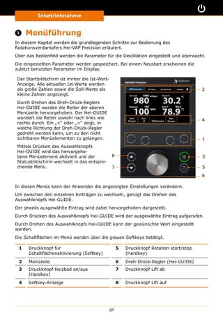 Inbetriebnahme
98
 Menüführung
In diesem Kapitel werden die grundlegenden Schritte zur Bedienung des
Rotationsverdampfers Hei-VAP Precision erläutert.
Über das Bedienfeld werden die Parameter für die Destillation eingestellt und überwacht.
Die eingestellten Parameter werden gespeichert. Bei einem Neustart erscheinen die
zuletzt benutzten Parameter im Display.
Der Startbildschirm ist immer die Ist-Wert-
Anzeige. Alle aktuellen Ist-Werte werden
als große Zahlen sowie die Soll-Werte als
kleine Zahlen angezeigt.
Durch Drehen des Dreh-Drück-Reglers
Hei-GUIDE werden die Reiter der oberen
Menüzeile hervorgehoben. Der Hei-GUIDE
wandert die Reiter sowohl nach links wie
rechts durch. Ein „“ oder „“ zeigt, in
welche Richtung der Dreh-Drück-Regler
gedreht werden kann, um zu den nicht
sichtbaren Menüelementen zu gelangen.
Mittels Drücken des Auswahlknopfs
Hei-GUIDE wird das hervorgeho-
bene Menüelement aktiviert und der
Statusbildschirm wechselt in das entspre-
chende Menü.
2
8
4
1
3
5
6
7
In diesen Menüs kann der Anwender die angezeigten Einstellungen verändern.
Um zwischen den einzelnen Einträgen zu wechseln, genügt das Drehen des
Auswahlknopfs Hei-GUIDE.
Der jeweils ausgewählte Eintrag wird dabei hervorgehoben dargestellt.
Durch Drücken des Auswahlknopfs Hei-GUIDE wird der ausgewählte Eintrag aufgerufen.
Durch Drehen des Auswahlknopfs Hei-GUIDE kann der gewünschte Wert eingestellt
werden.
Die Schaltflächen im Menü werden über die grauen Softkeys betätigt.
1 Druckknopf für
Schaltflächenaktivierung (Softkey)
5 Druckknopf Rotation start/stop
(Hardkey)
2 Menüzeile 6 Dreh-Drück-Regler (Hei-GUIDE)
3 Druckknopf Heizbad an/aus
(Hardkey)
7 Druckknopf Lift ab
4 Softkey-Anzeige 8 Druckknopf Lift auf
 