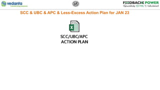 SCC & UBC & APC & Less-Excess Action Plan for JAN 23
 