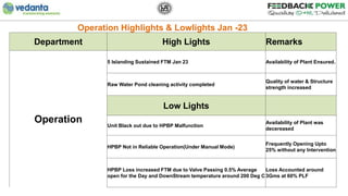Operation Highlights & Lowlights Jan -23
Department High Lights Remarks
Operation
5 Islanding Sustained FTM Jan 23 Availab...