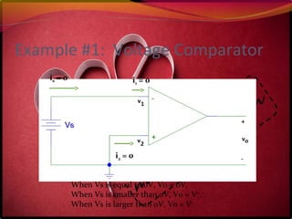 Example #1: Voltage Comparator
i2 = 0
i1 = 0is = 0
When Vs is equal to 0V, Vo = 0V.
When Vs is smaller than 0V, Vo = V+
.
When Vs is larger than 0V, Vo = V-
.
 