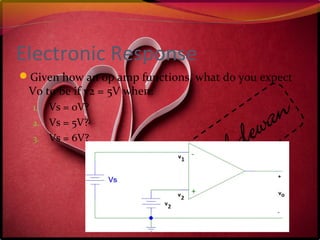 Electronic Response
Given how an op amp functions, what do you expect
Vo to be if v2 = 5V when:
1. Vs = 0V?
2. Vs = 5V?
3. Vs = 6V?
 
