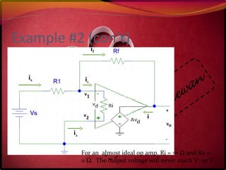 Example #2 (con’t)
is
if
i2
io
is
if
i1
For an almost ideal op amp, Ri = ∞ Ω and Ro =
0 Ω. The output voltage will never reach V+
or V-
.
 