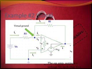Example #2 (con’t)
is
if
i2
i
is
if
i1
The op amp outputs a
voltage Vo such that V1 =
Virtual ground
 