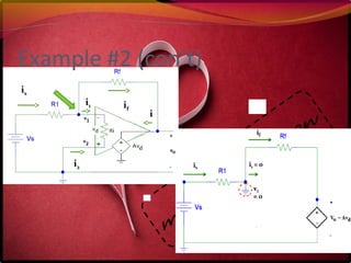 Example #2 (con’t)
i1
i2
i
is
if
 
