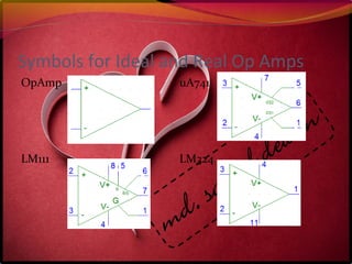 Symbols for Ideal and Real Op Amps
OpAmp uA741
LM111 LM324
 