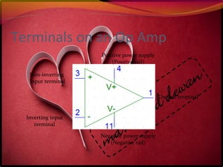 Terminals on an Op Amp
Non-inverting
Input terminal
Inverting input
terminal
Output terminal
Positive power supply
(Positive rail)
Negative power supply
(Negative rail)
 