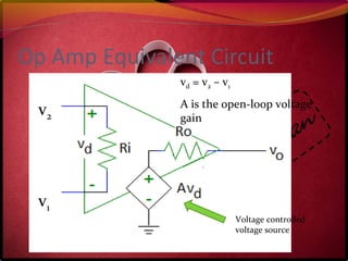 vd = v2 – v1
A is the open-loop voltage
gain
v2
v1
Voltage controlled
voltage source
 