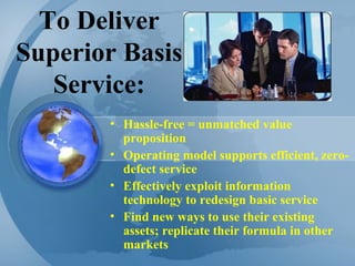 To Deliver Superior Basis Service: Hassle-free = unmatched value proposition Operating model supports efficient, zero-defect service Effectively exploit information technology to redesign basic service Find new ways to use their existing assets; replicate their formula in other markets 