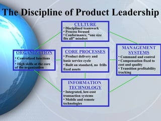 The Discipline of Product Leadership ORGANIZATION Centralized functions High skills at the core  of the organization CULTURE Disciplined teamwork Process focused Conformance, “one size  fits all” mindset CORE PROCESSES Product delivery and  basic service cycle Built on standard, no  frills fixed assets INFORMATION  TECHNOLOGY Integrated, low-cost  transaction systems Mobile and remote  technologies MANAGEMENT  SYSTEMS Command and control Compensation fixed to  cost and quality Transition profitability  tracking 